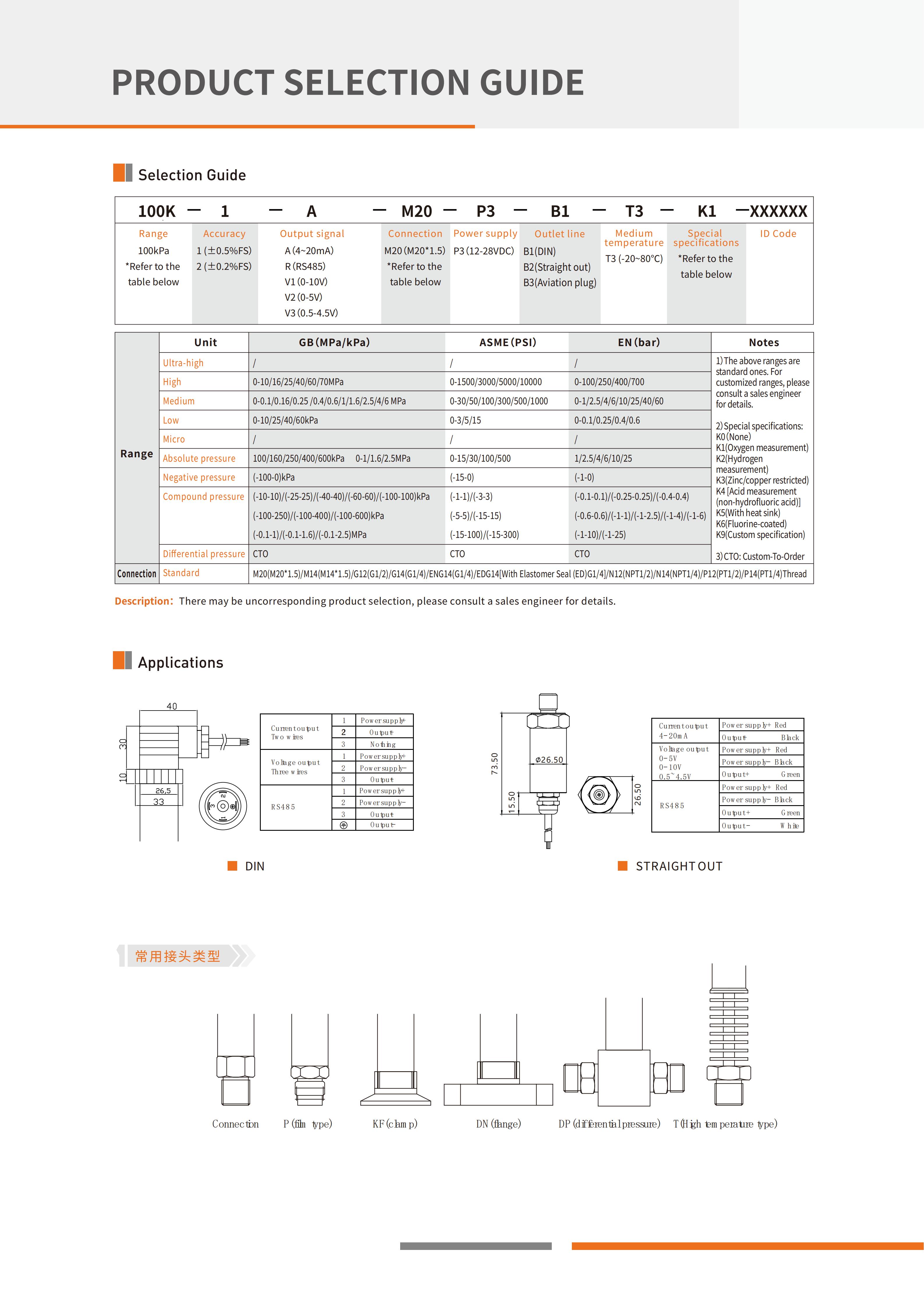 MD-S102 通用型压力变送器 选型说明书 英文中性 2025A_02